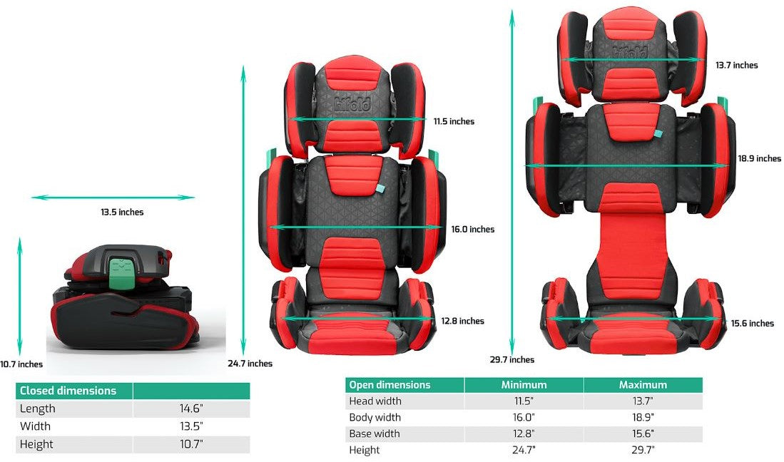 Mifold Hifold fit-and-fold booster