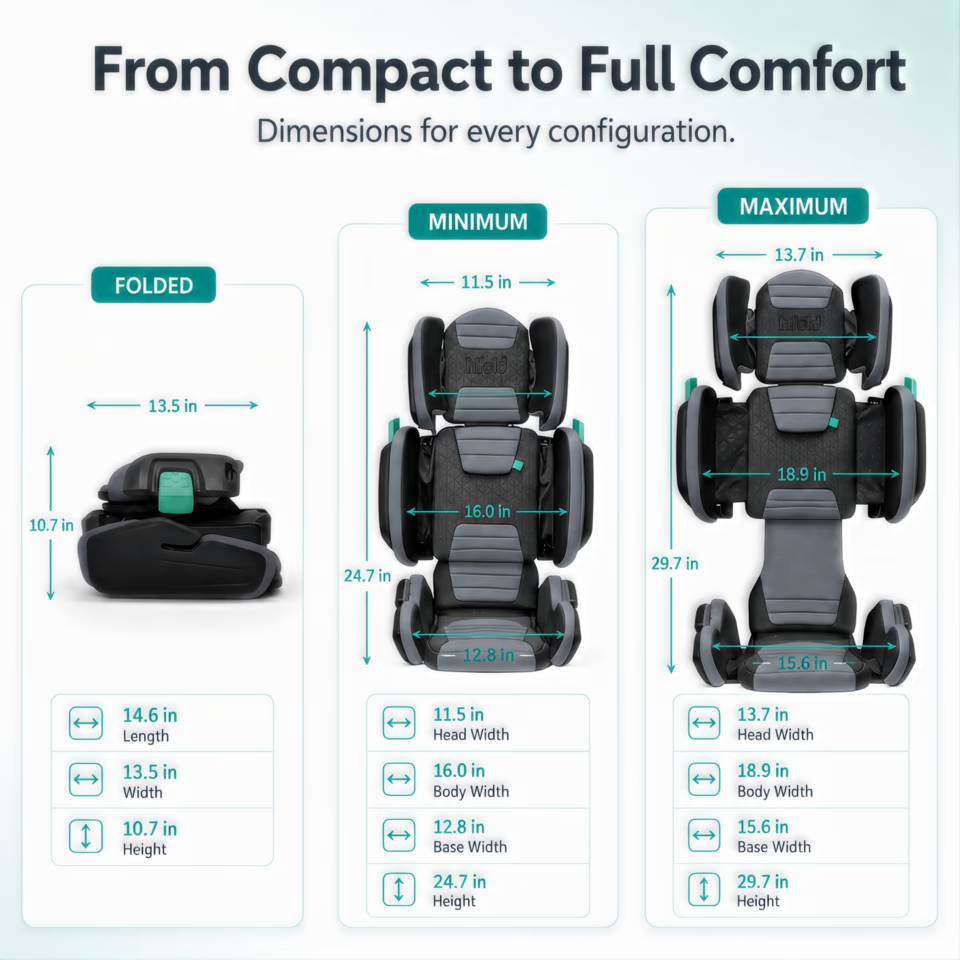 Hifold in Ocean Blue: folded and expanded Hifold booster with compact dimensions