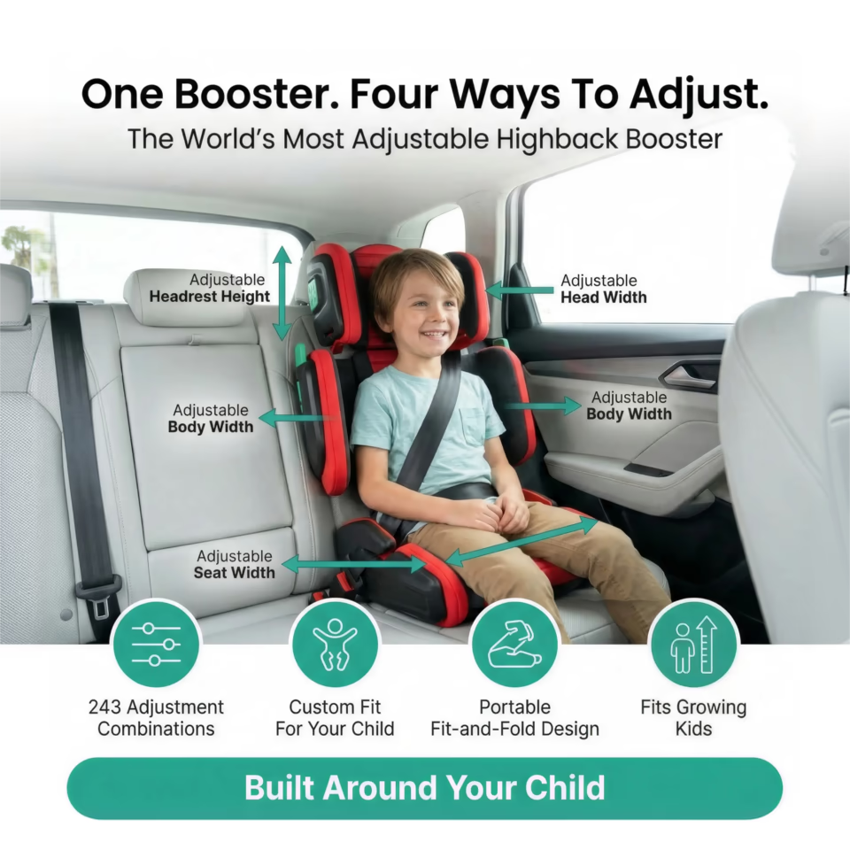 Hifold in Slate Gray: four-way adjustable seat height, width, headrest, and shoulder fit overview