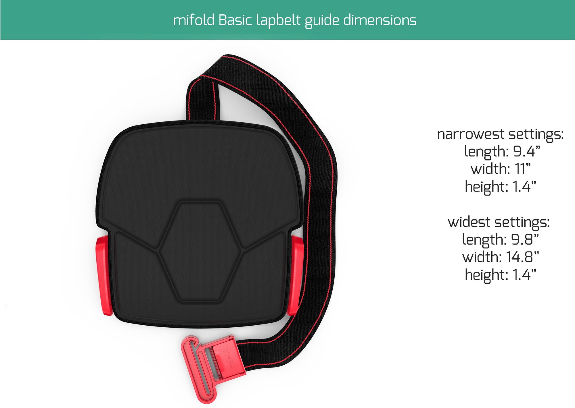 mifold Basic dimensions 