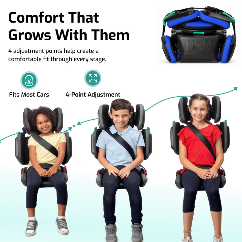 Hifold in Ocean Blue: supportive seat details showing comfort that grows with the child